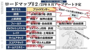 【幻塔】ブルプロ見ると幻塔の開発速度異常じゃないか！？